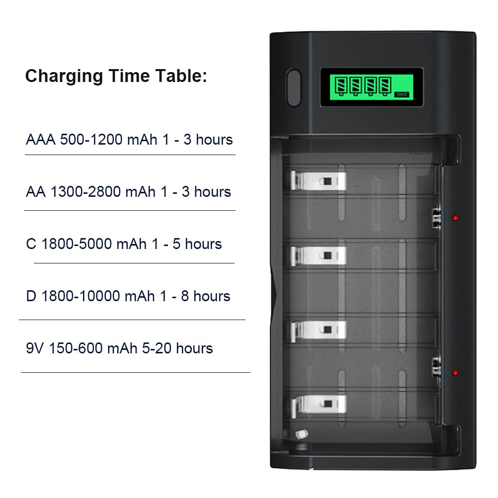 Rechargeable D Batteries with Charger C913