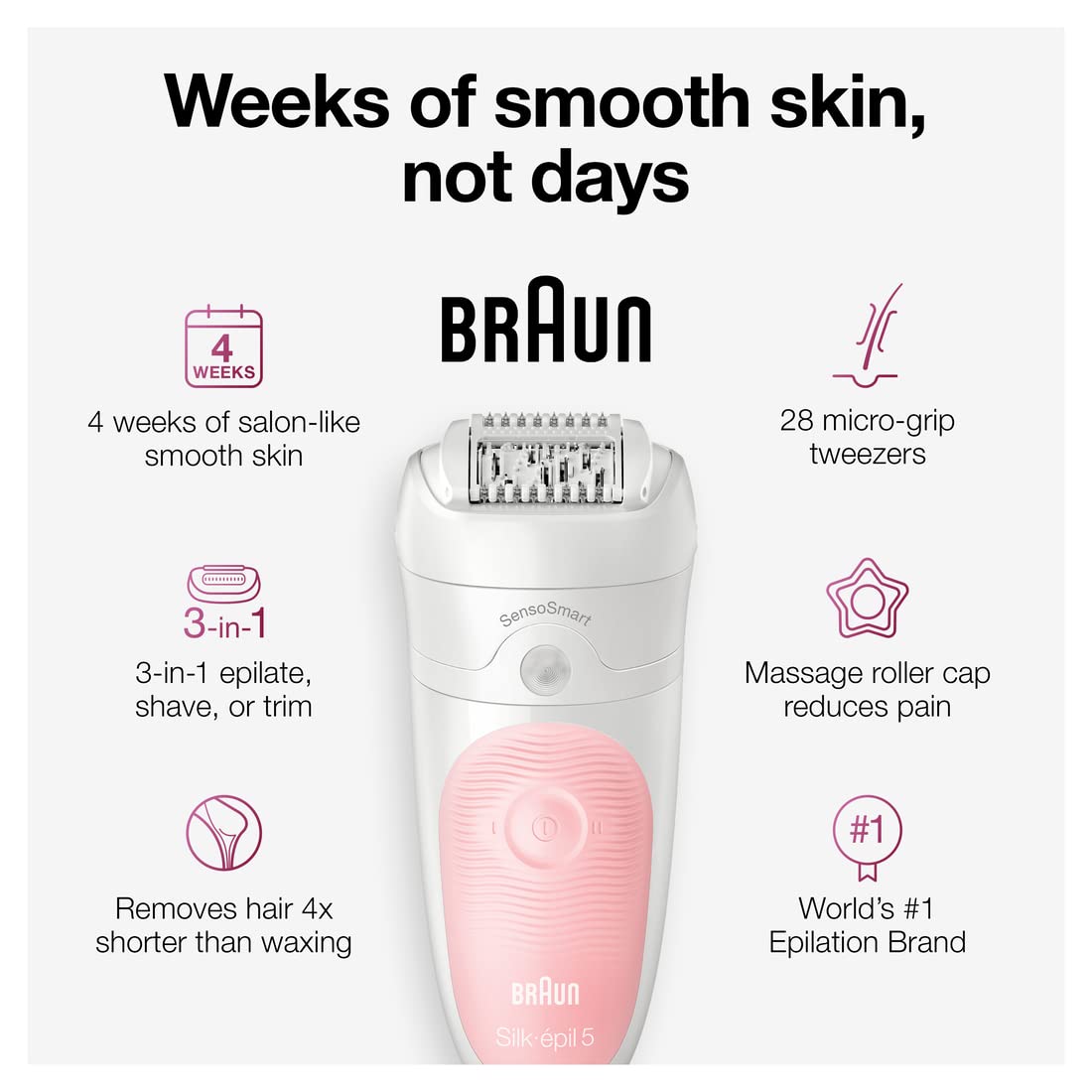 Cordless Rechargeable Waterproof Epilator G163