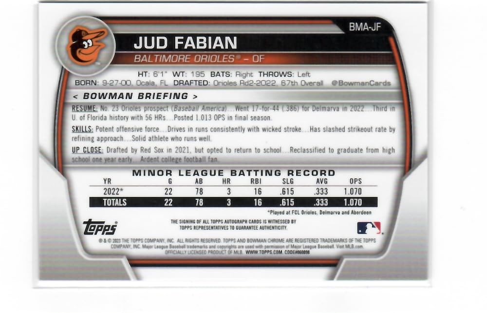 Autographed Refractor Baseball S1057