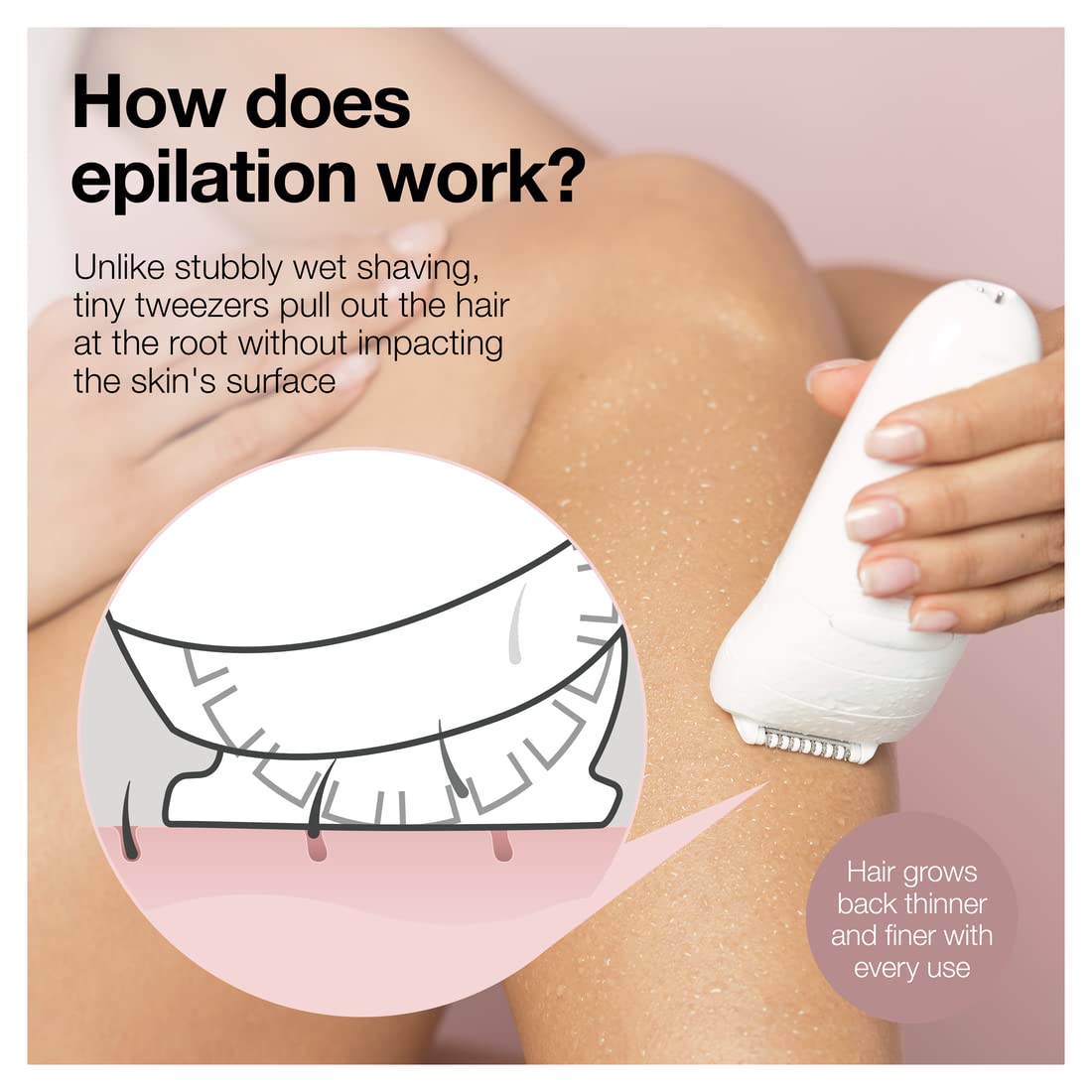 Cordless Rechargeable Waterproof Epilator G163