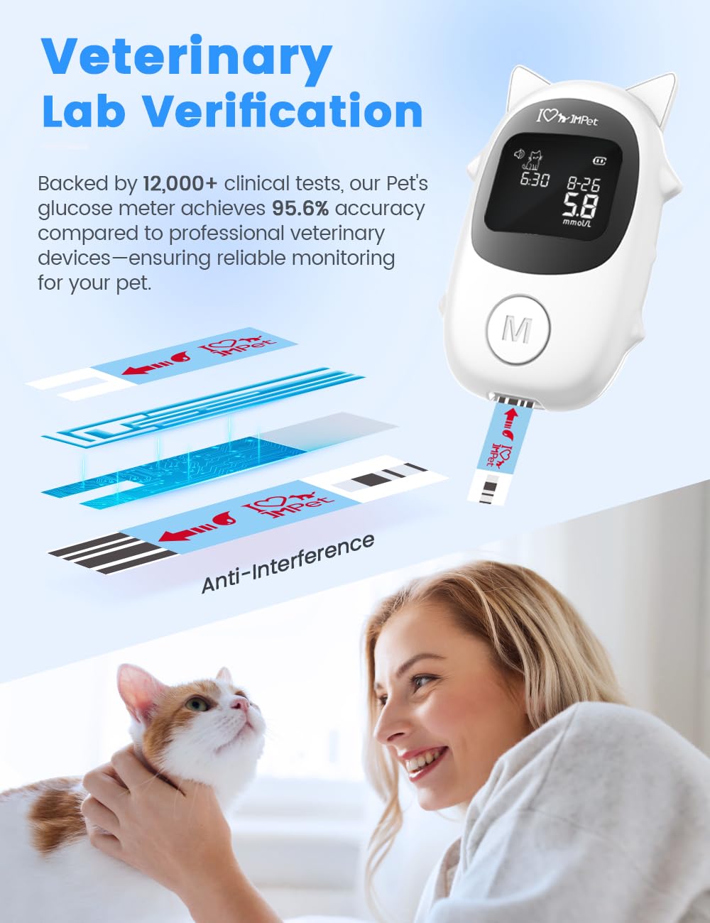 Glucose Monitoring Kit for Dogs & Cats with 100 Strips Z9701