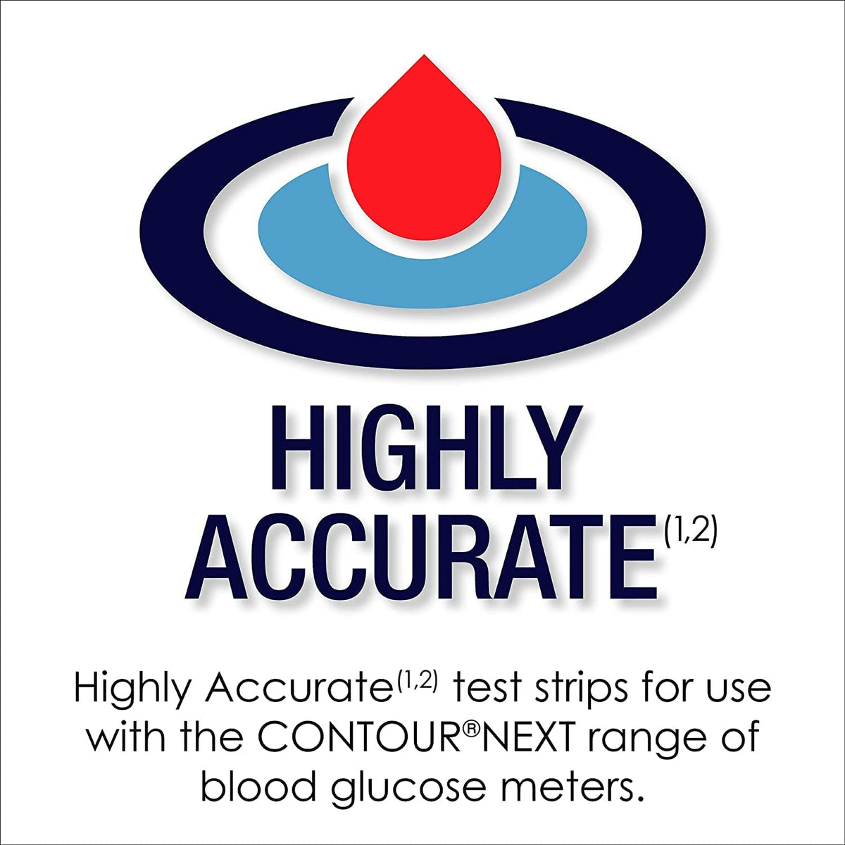 Blood Glucose Monitoring System Kit + 20 Test Strips C289