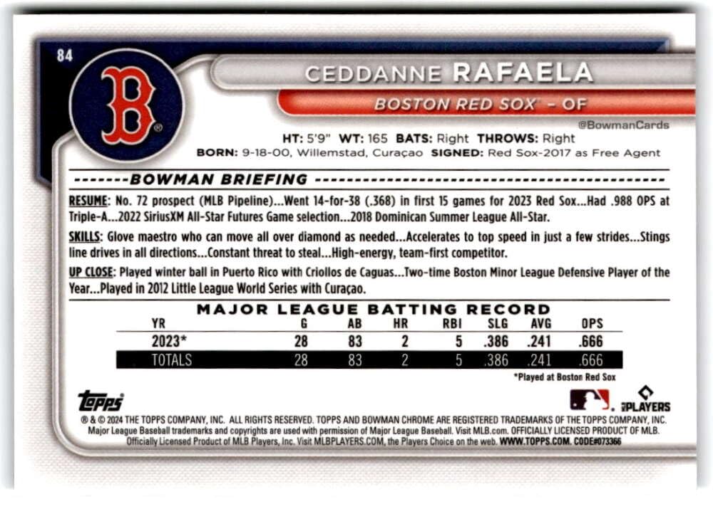 2024 Bowman Chrome Mega Box Mojo Refractor Baseball Trading Card Z15654