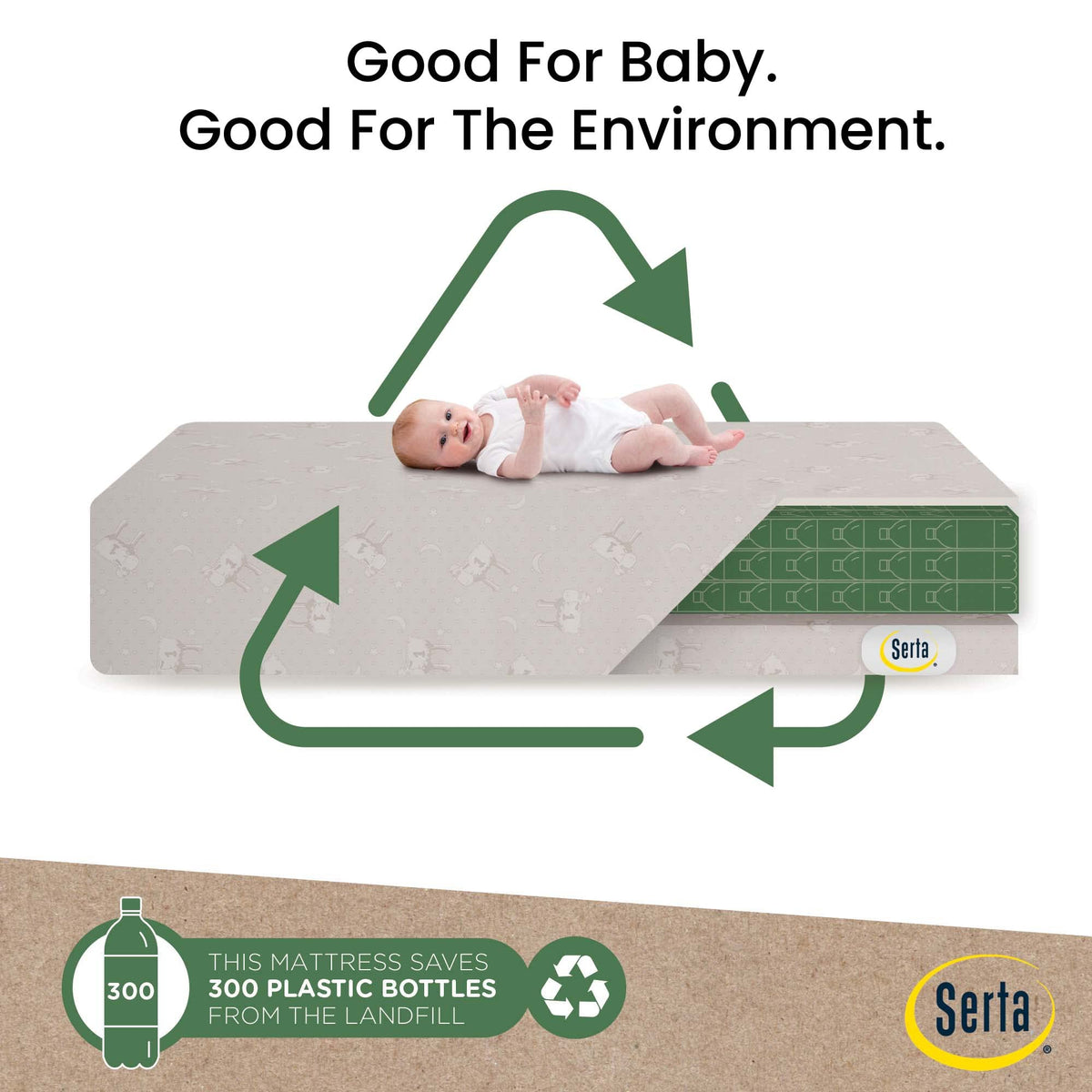 Mini Crib Mattress and 3 Pack Fitted Mini Crib Sheet Set M16255