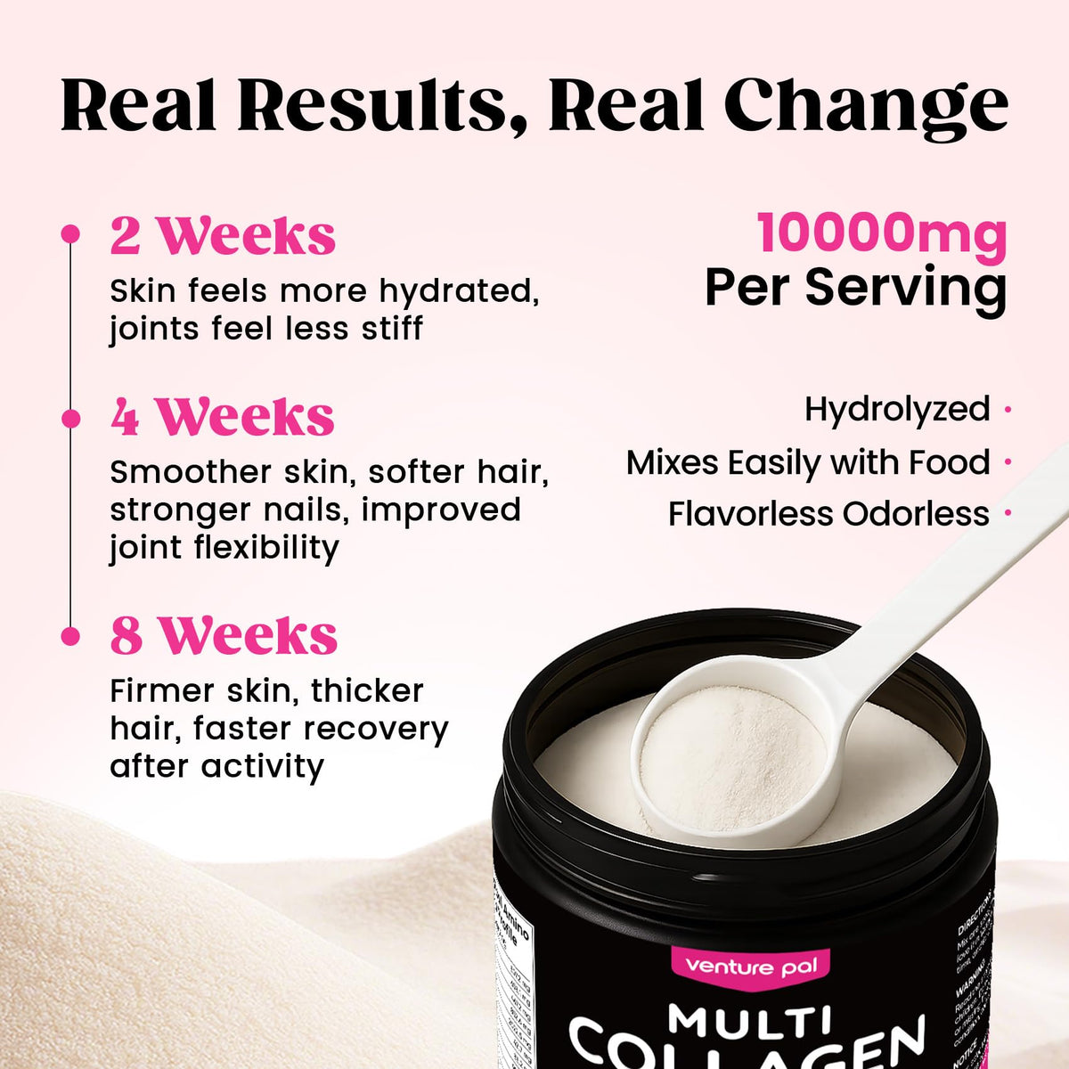 Hydrolyzed Multi Collagen Peptides Powder I7161