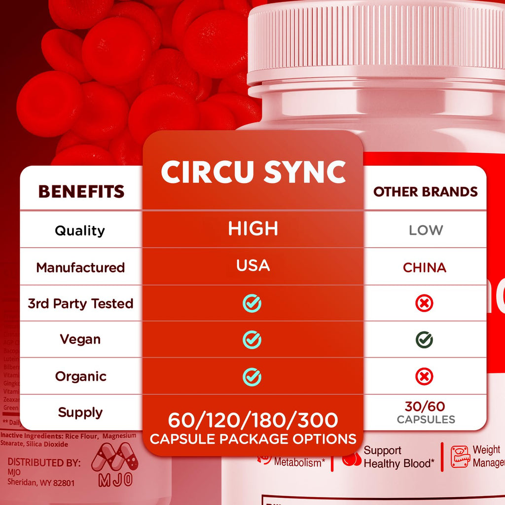 60 Capsules All Natural Vitamins I830090