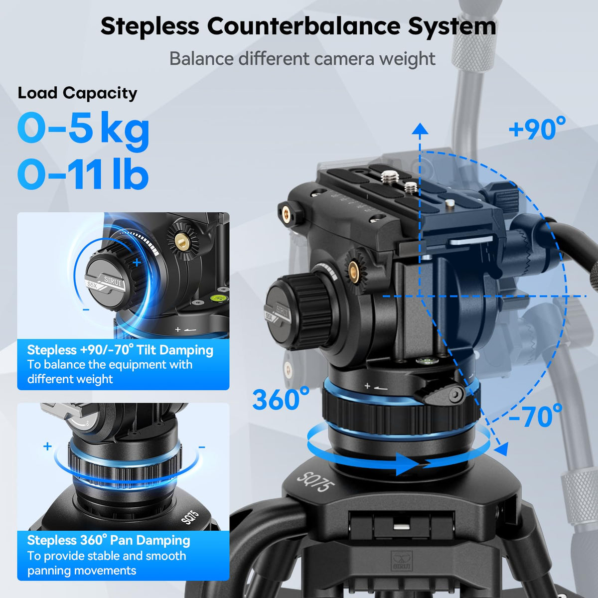 Carbon Fiber Video Tripod with Fluid Head O125