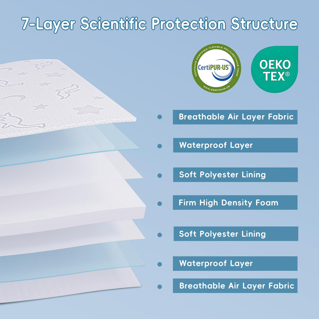 2" High Density Foam Crib Mattress Topper with Waterproof Washable Cover D941336