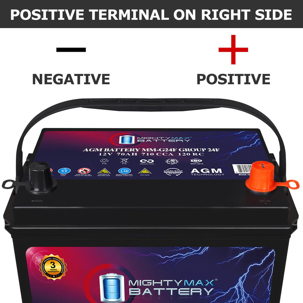 12V 70Ah AGM Replacement Battery J345