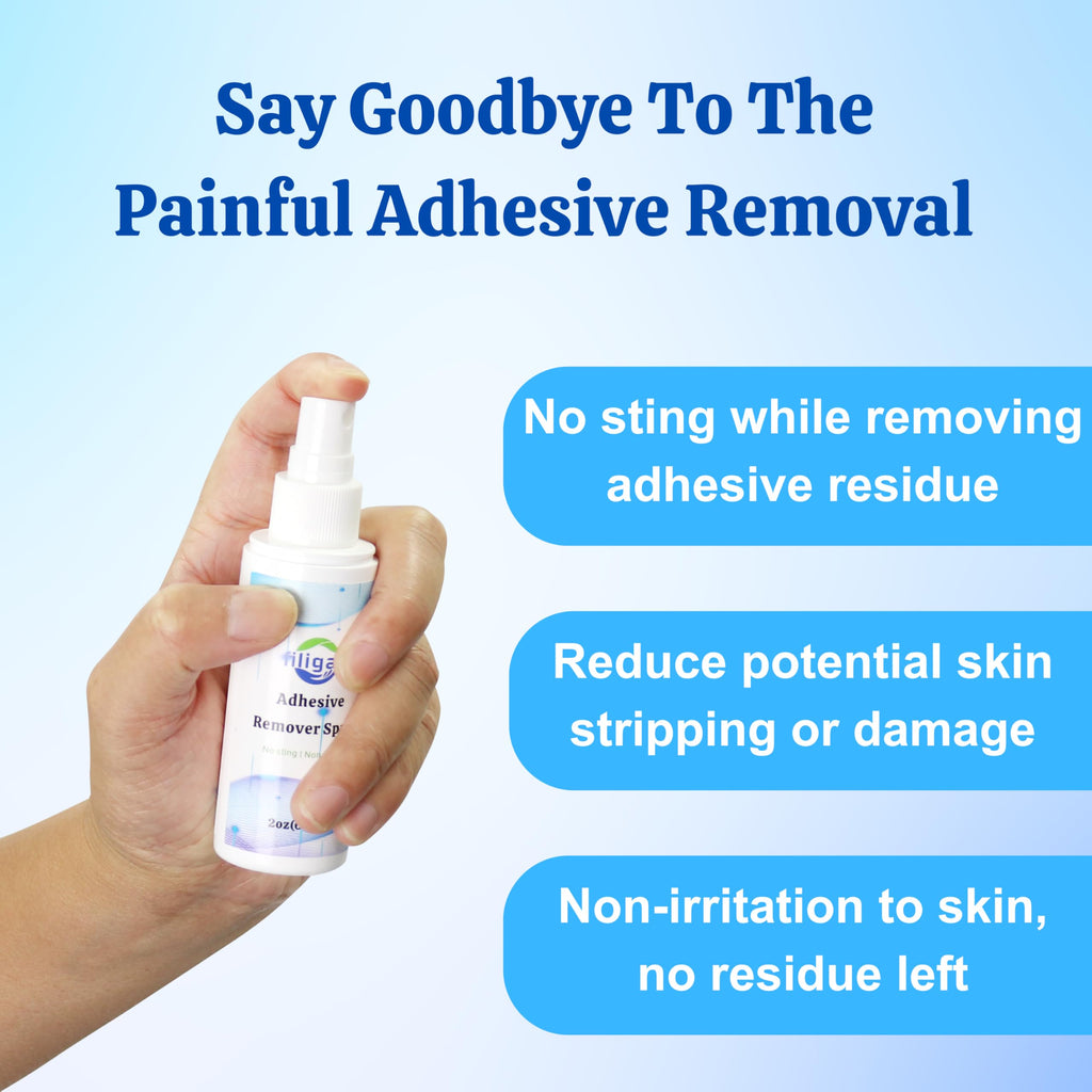 60ml Adhesive Remover Spray U558