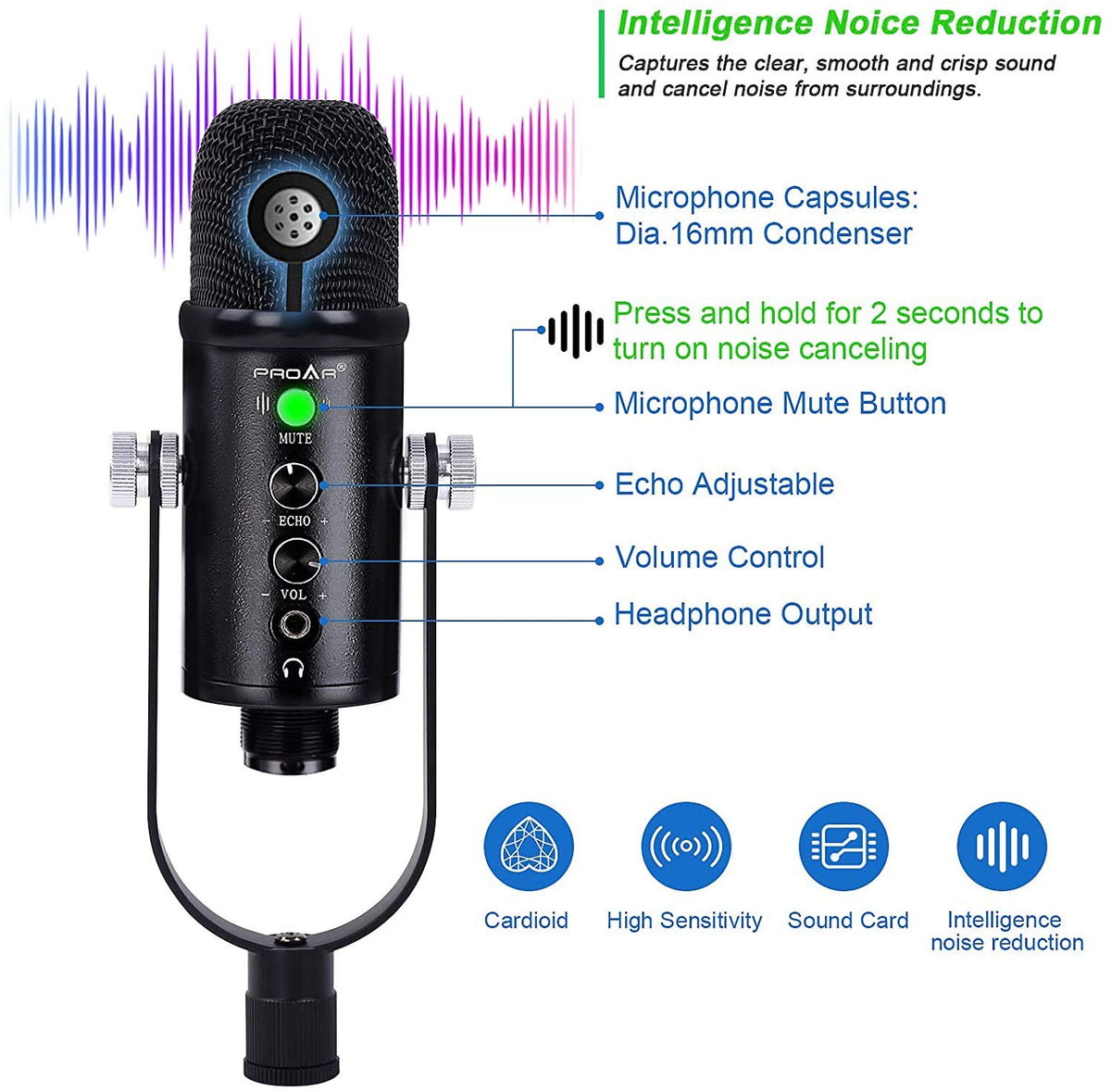 USB Condenser Microphone Kit with Boom Arm R124