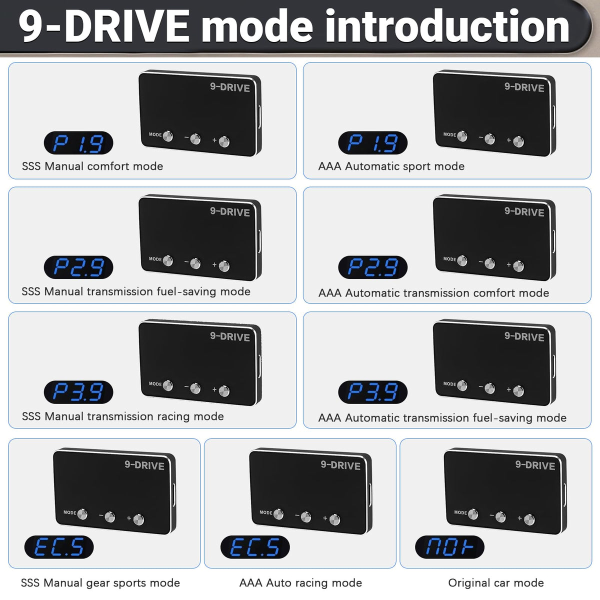 9 Drive Mode Throttle Response Controller J754