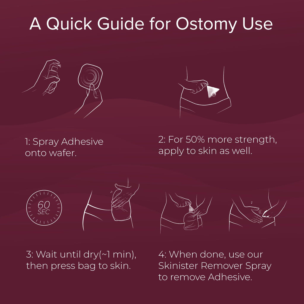 Medical Adhesive Spray M8124