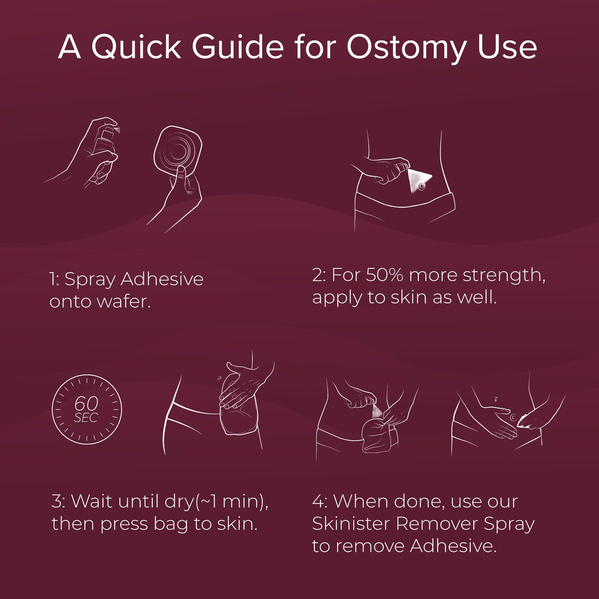 Medical Adhesive Spray M8124