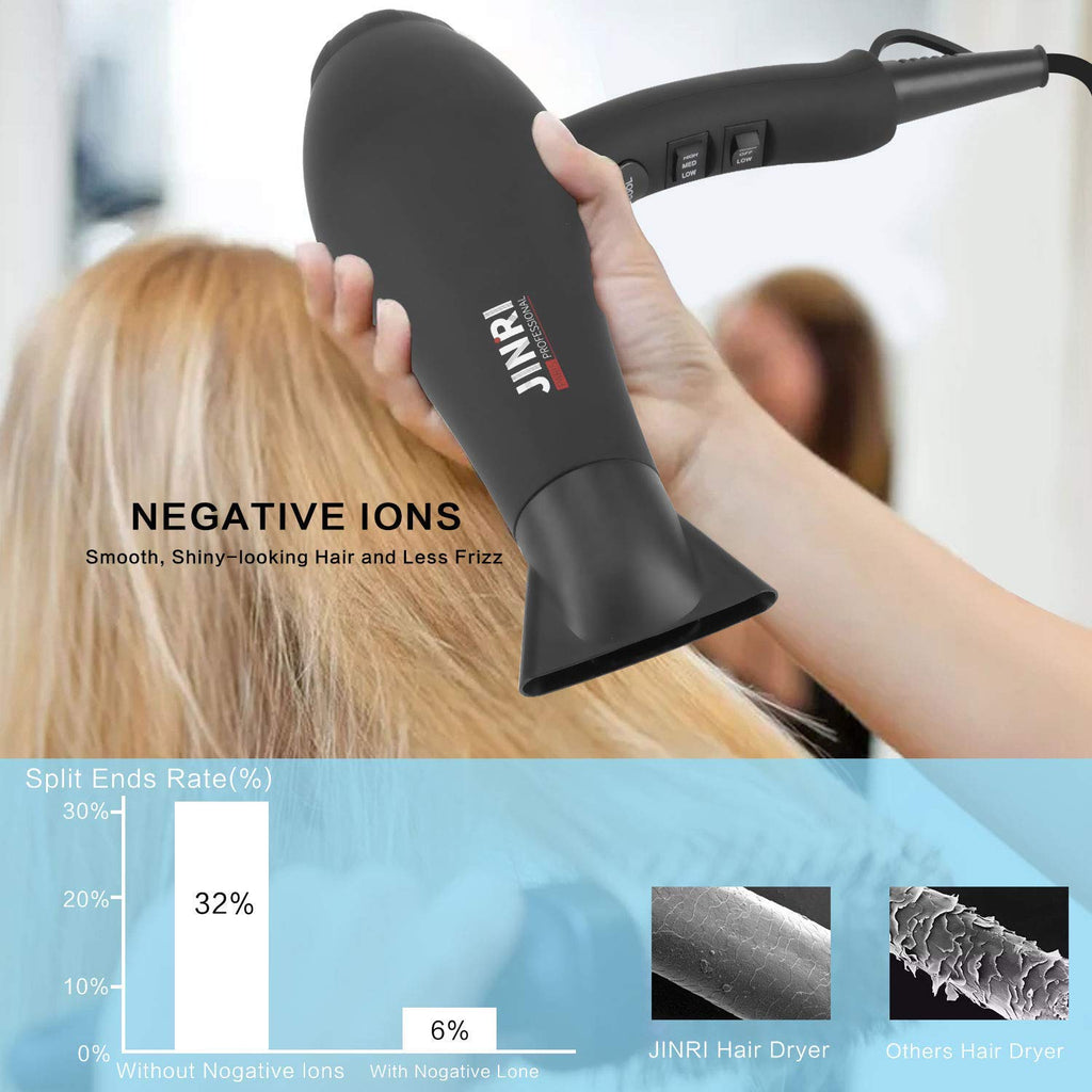 1875W Low Noise Ionic Hair Dryer W29550