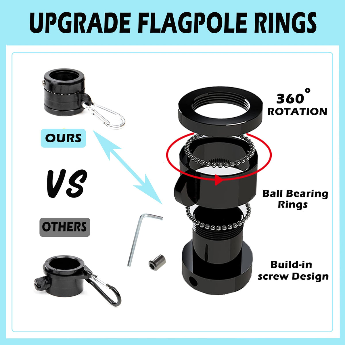 5FT Tangle Free Spinning Metal Flag Pole Kit with 3x5 Flag E578820