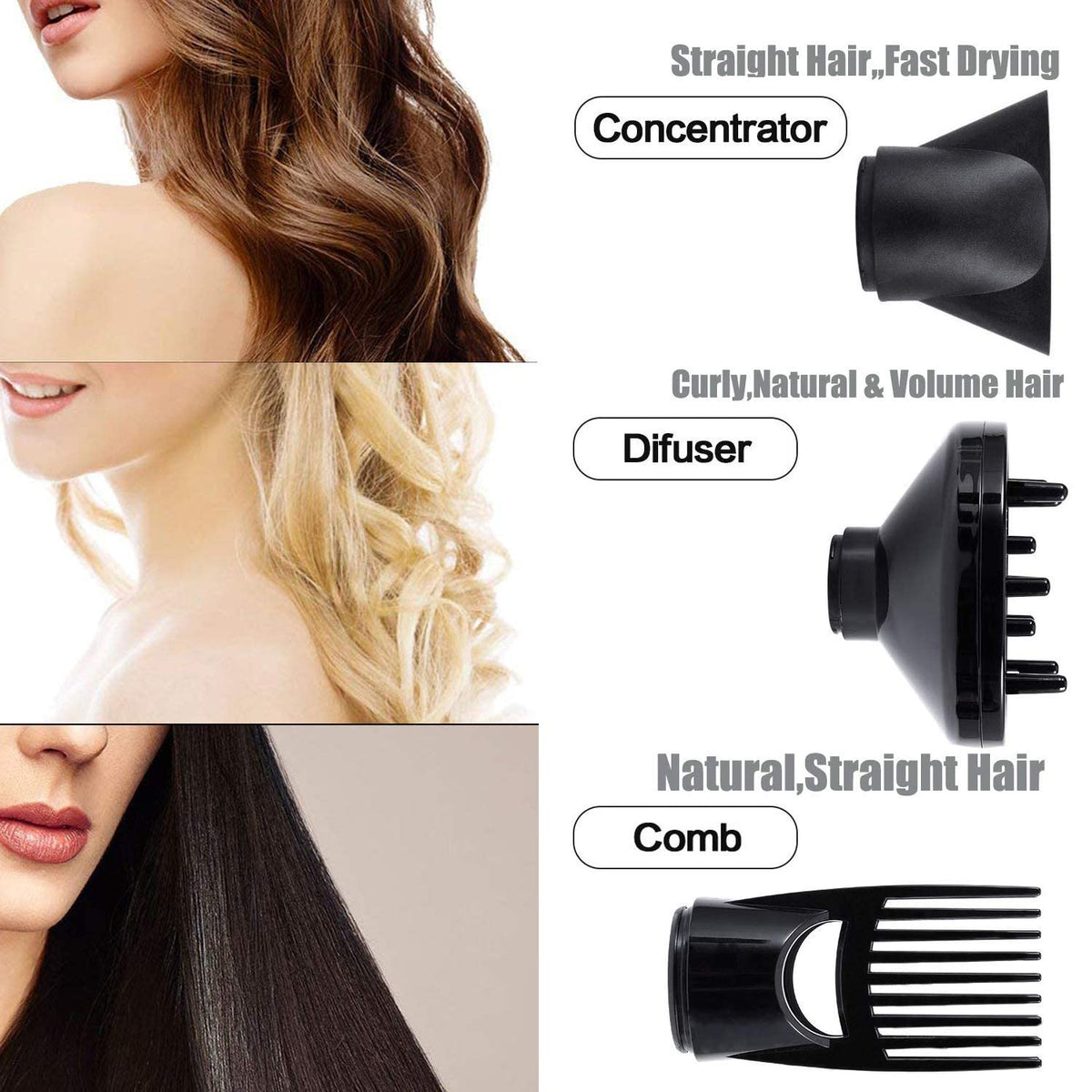 1875W Low Noise Ionic Hair Dryer W29550