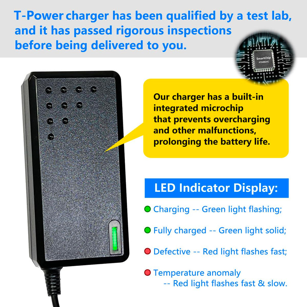 42V Battery Charger for Electric Scooter B737832