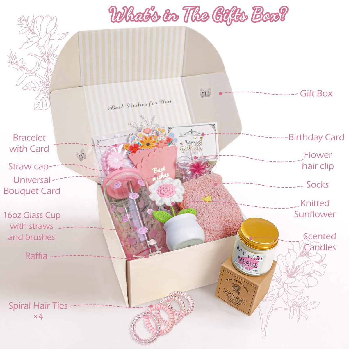 Pink Gift Basket S972058