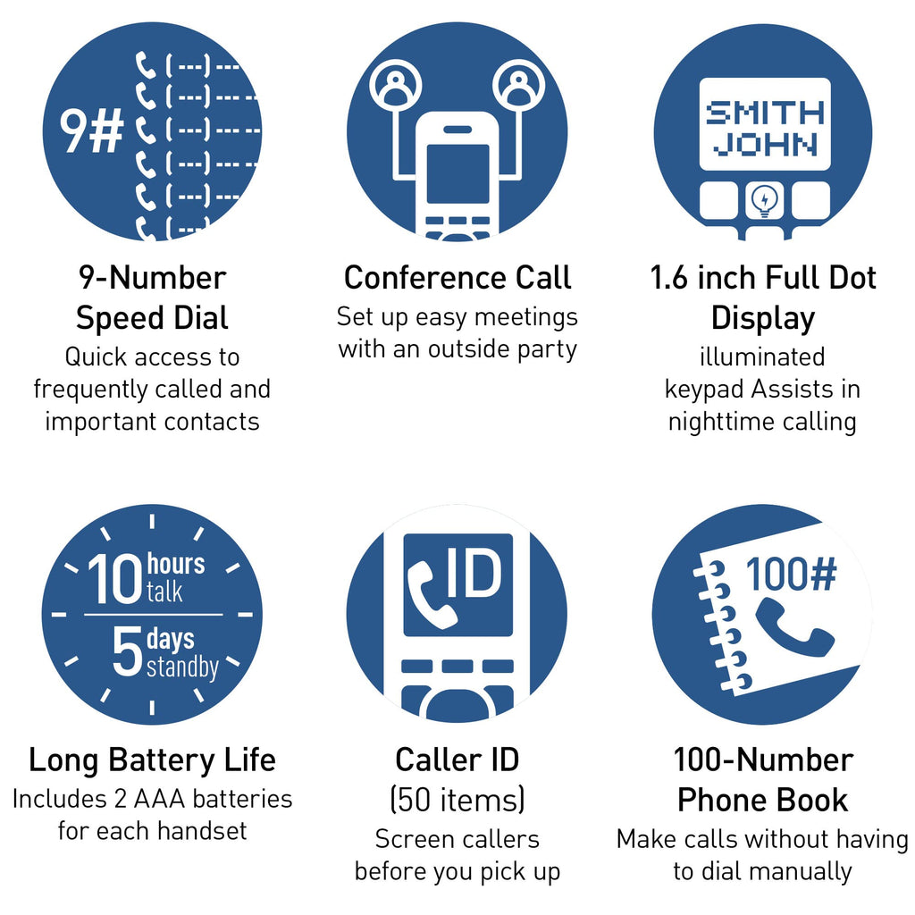 Cordless Phone with Call Block, Bilingual Caller ID, Large Display, 1 Handset L518