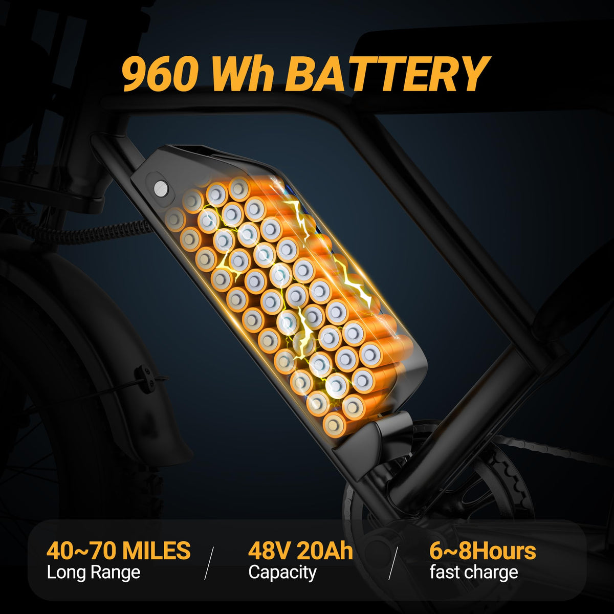 Full Suspension 1500w Motor 31MPH 40-70 Miles 48V 960Wh Removable Battery 20-Inch Fat Tires Electric ebike P290