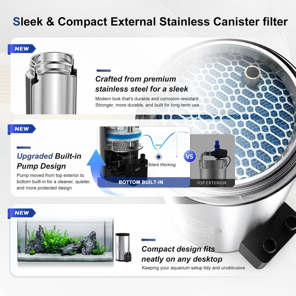 Aquarium Filter Kit X925676