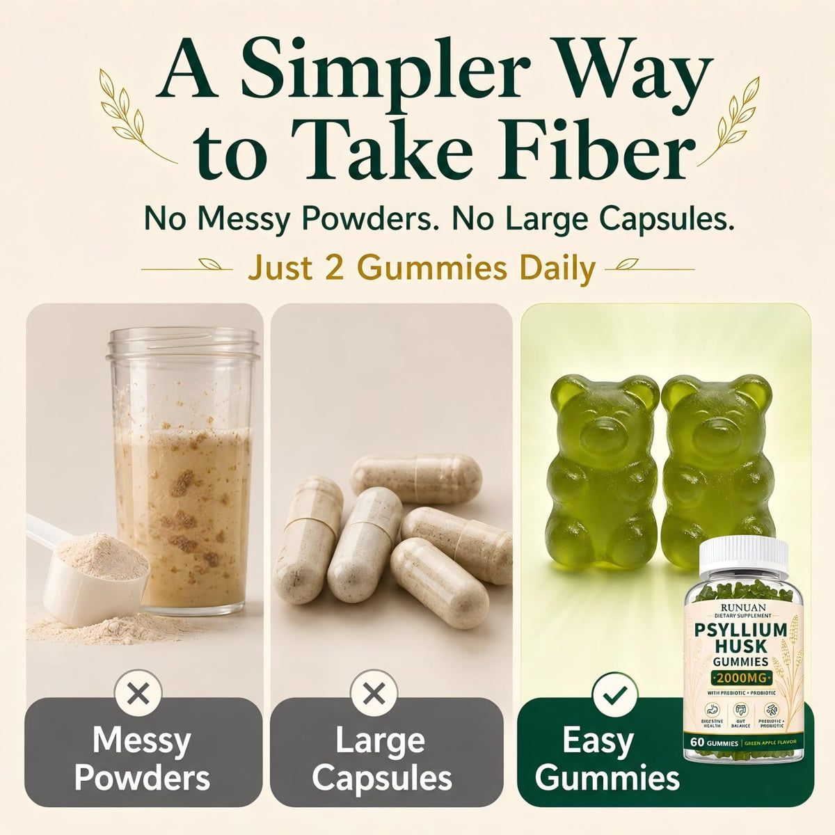 Sugar Free Psyllium Husk Gummies 2000mg 60 Count X9525