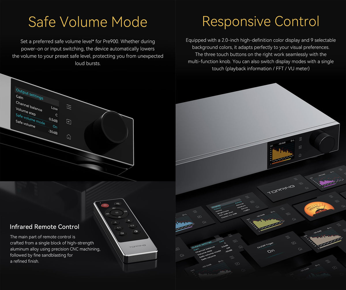 Fully Balanced Preamplifier with 3 XLR/TRS Inputs T282