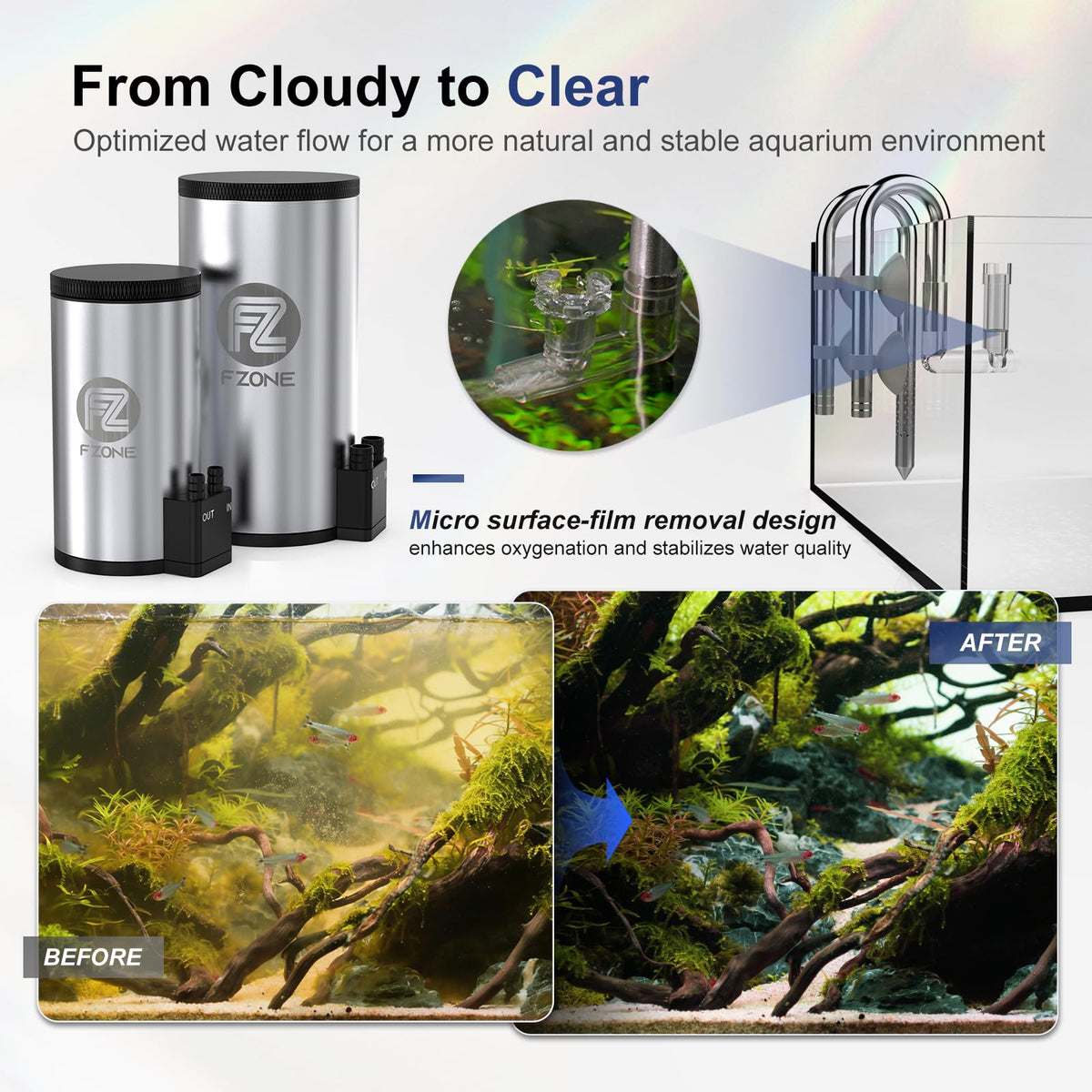 Aquarium Filter Kit X925676