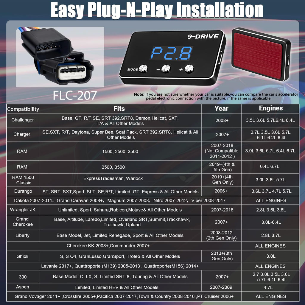 9 Drive Mode Throttle Response Controller J754