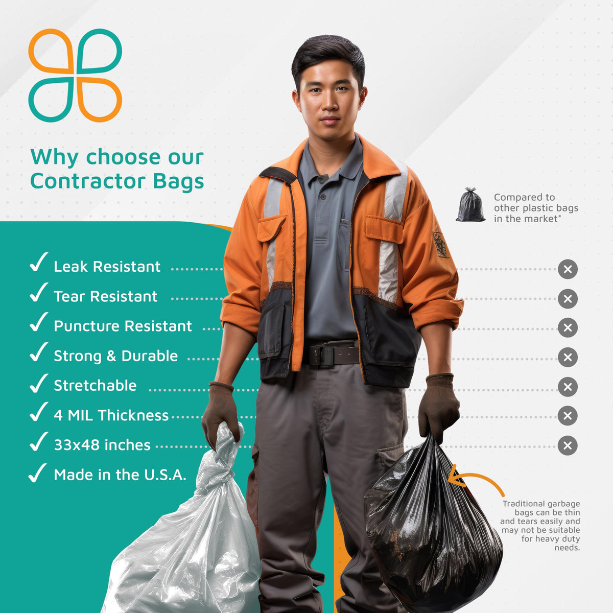 42-Gallon 4 Mil Black Contractor Bags 50-Count F30803