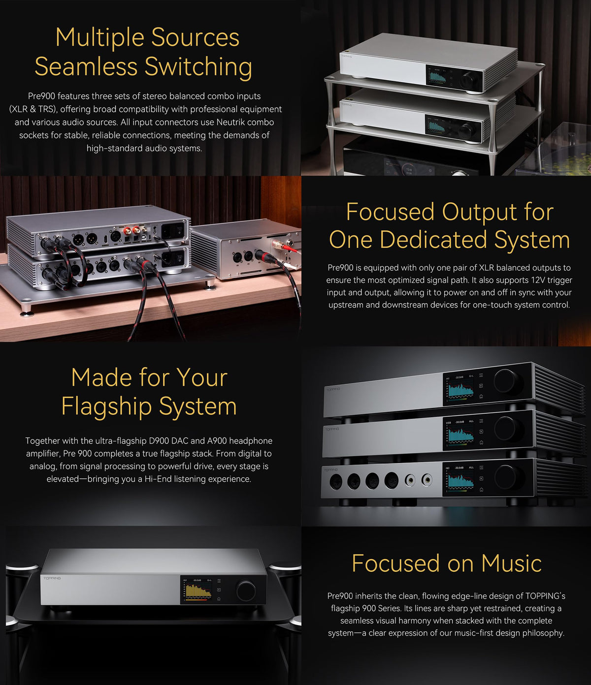 Fully Balanced Preamplifier with 3 XLR/TRS Inputs T282