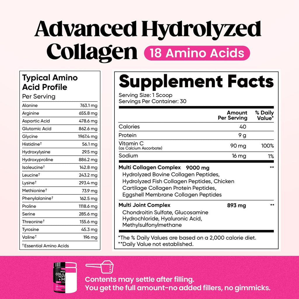 Hydrolyzed Multi Collagen Peptides Powder I7161