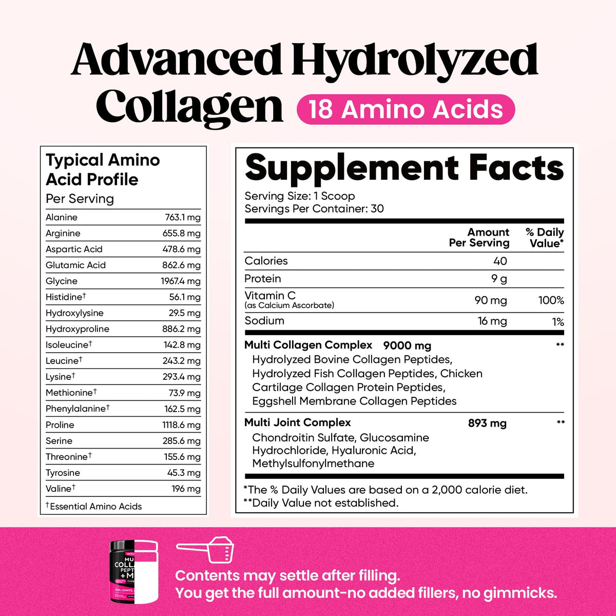 Hydrolyzed Multi Collagen Peptides Powder I7161