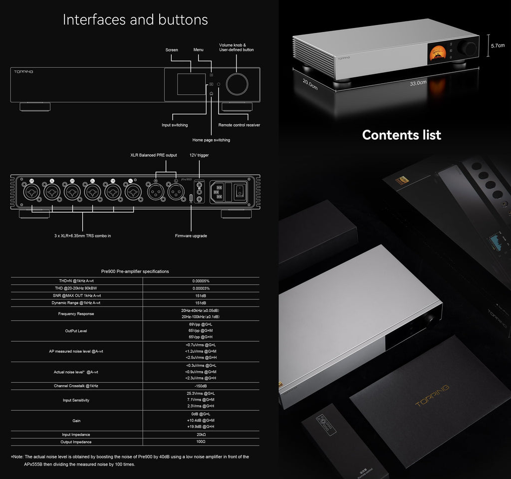 Fully Balanced Preamplifier with 3 XLR/TRS Inputs T282