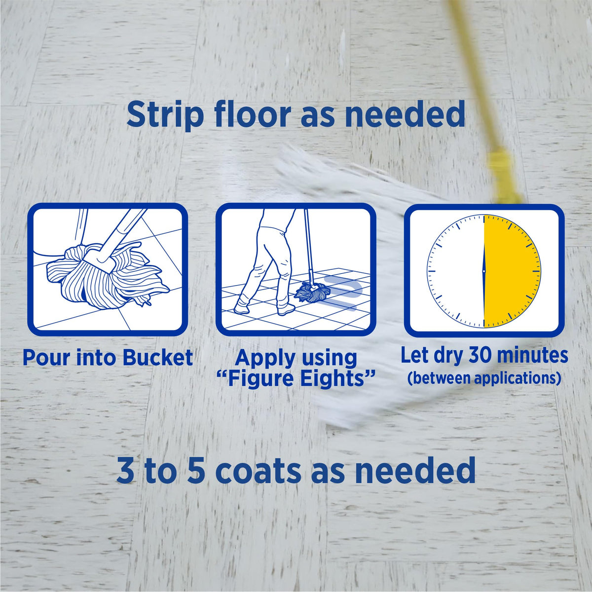 High Traffic Floor Polish 5 Gal J505