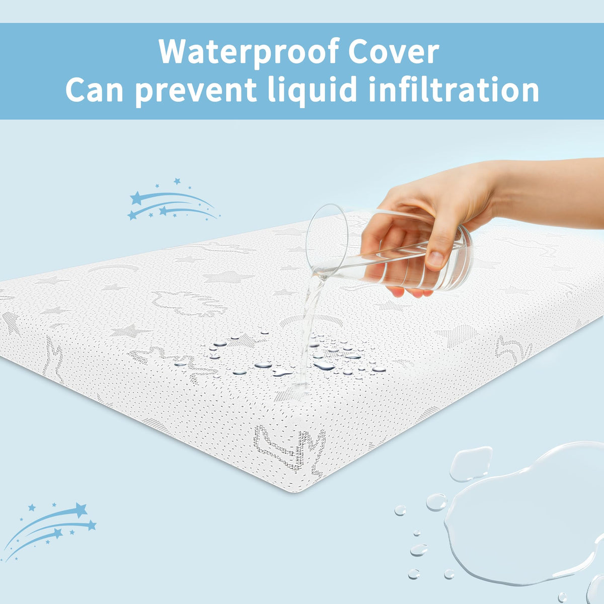 2" High Density Foam Crib Mattress Topper with Waterproof Washable Cover D941336