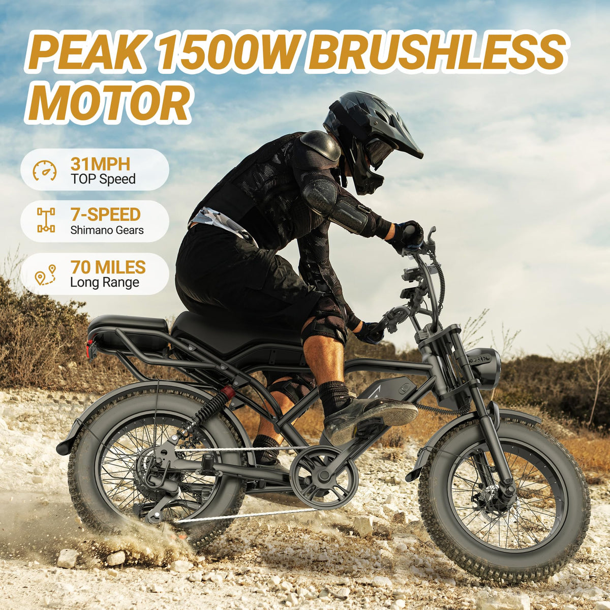 Full Suspension 1500w Motor 31MPH 40-70 Miles 48V 960Wh Removable Battery 20-Inch Fat Tires Electric ebike P290