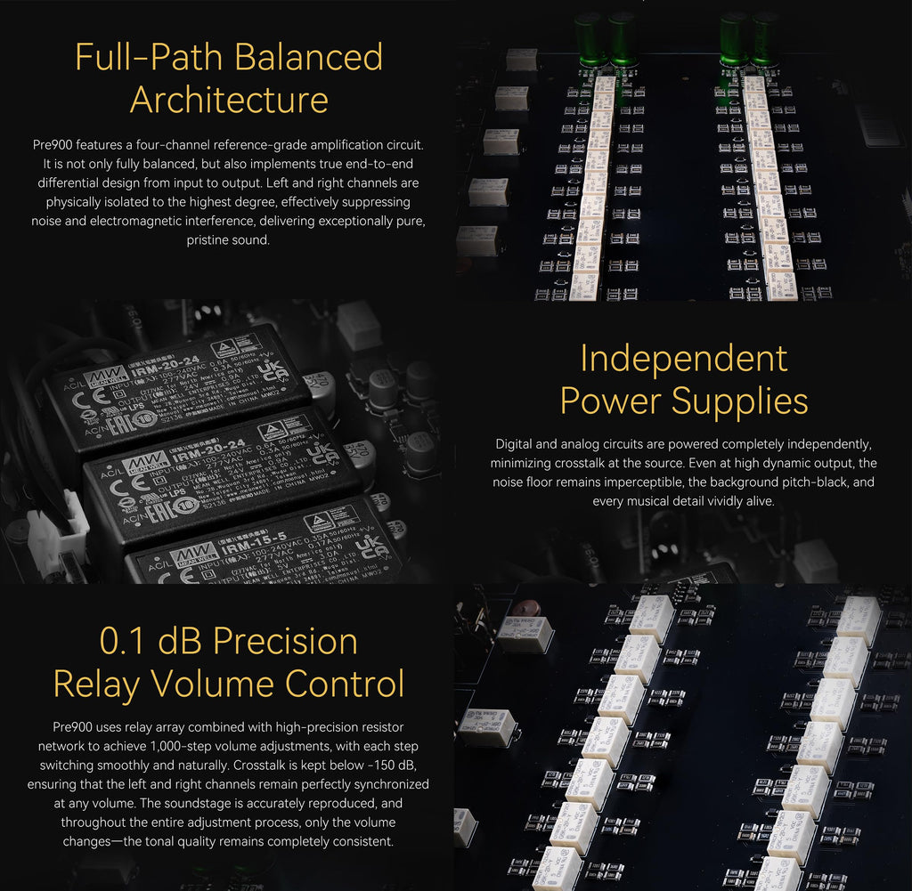 Fully Balanced Preamplifier with 3 XLR/TRS Inputs T282